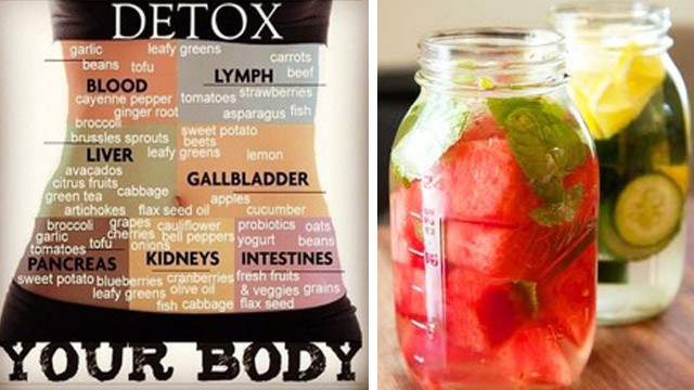 body cleanse