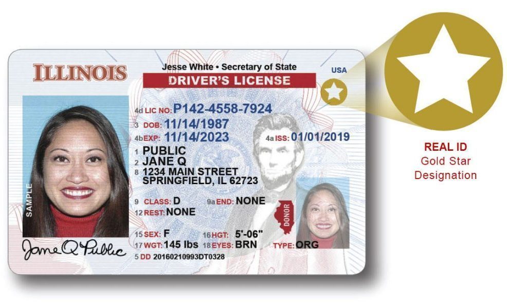 REAL ID: 20 lat po uchwaleniu ustawy przepisy wreszcie wchodzą w życie